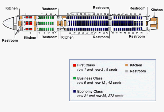 Airbus A340 Turkish Airlines Seating Chart